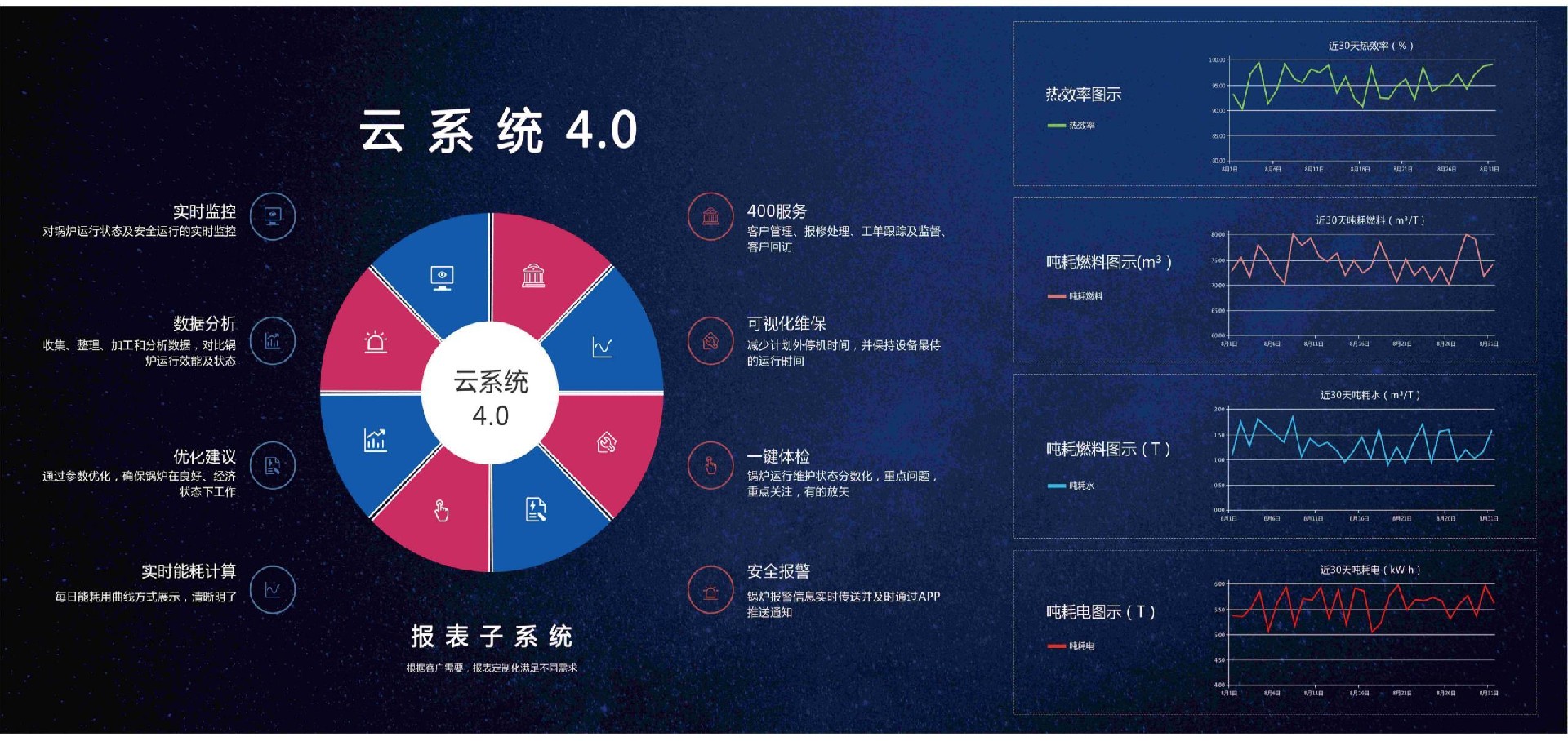 奥源网站图片设计_16.jpg