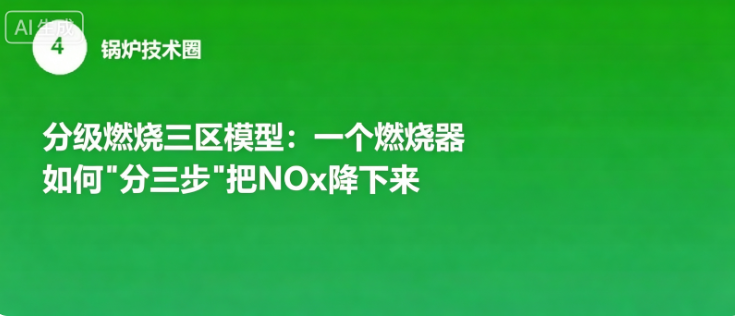 分级燃烧三区模型：一个燃烧器如何